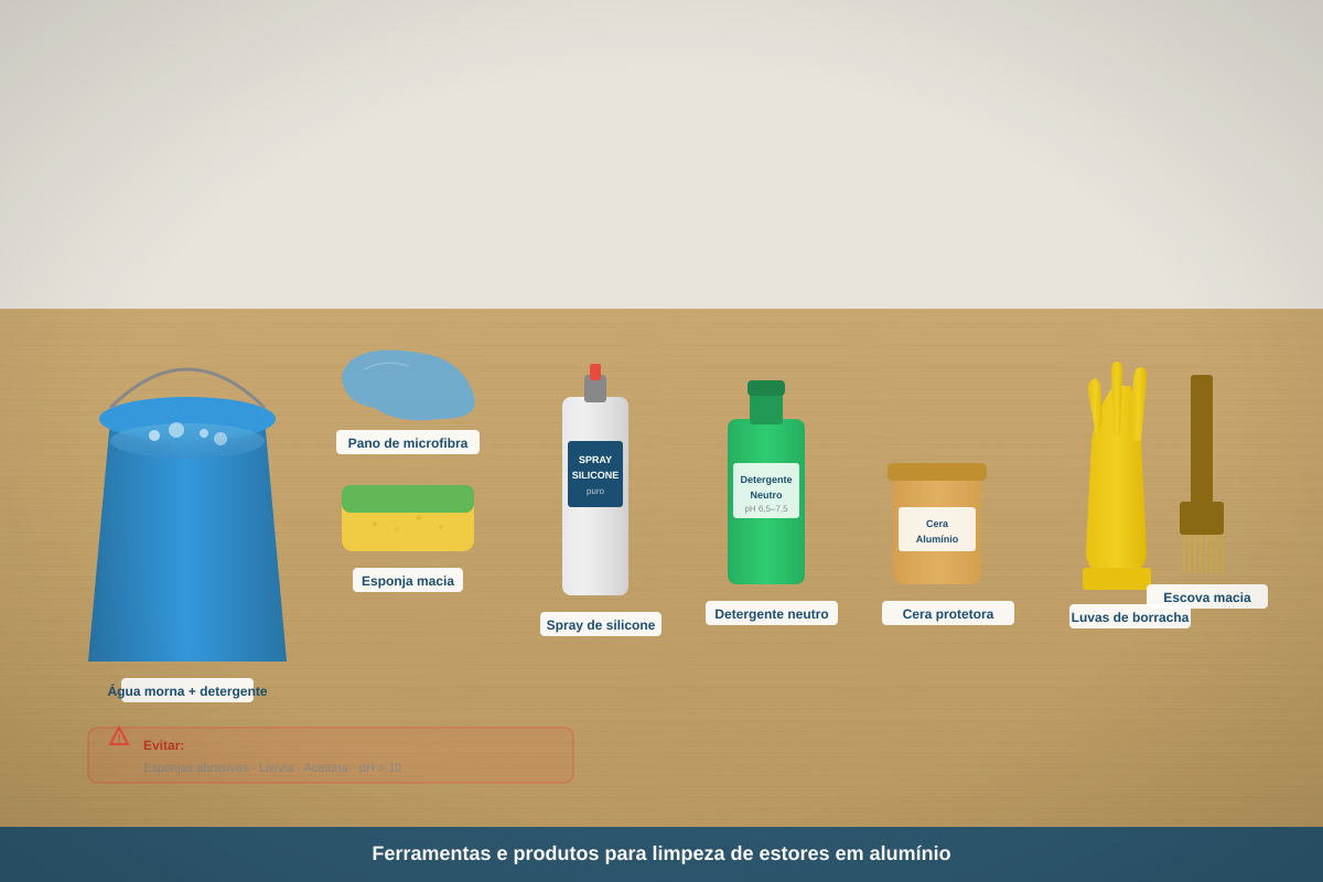 Ferramentas e produtos para limpeza de estores em alumínio: balde, esponja, spray de silicone, detergente neutro, cera protetora, luvas e escova